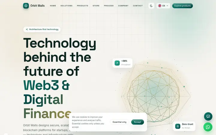 Orbit Walls Web3 and fintech site rebuild
